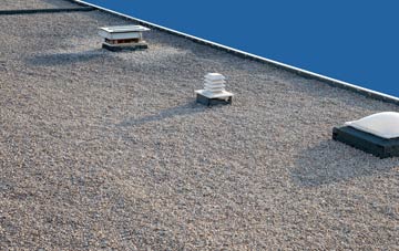 flat roofing Dykehead